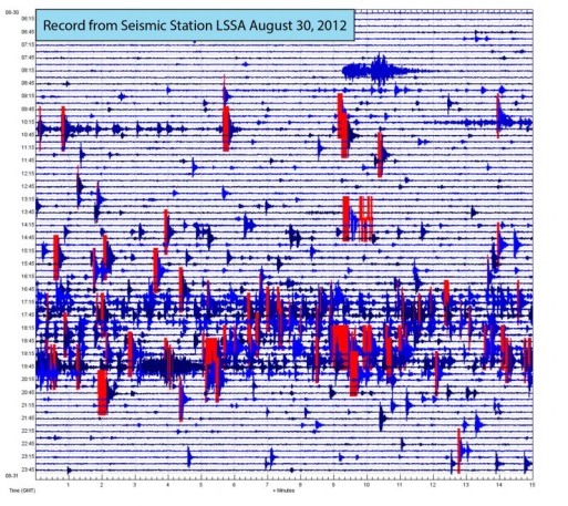 a seismic recording